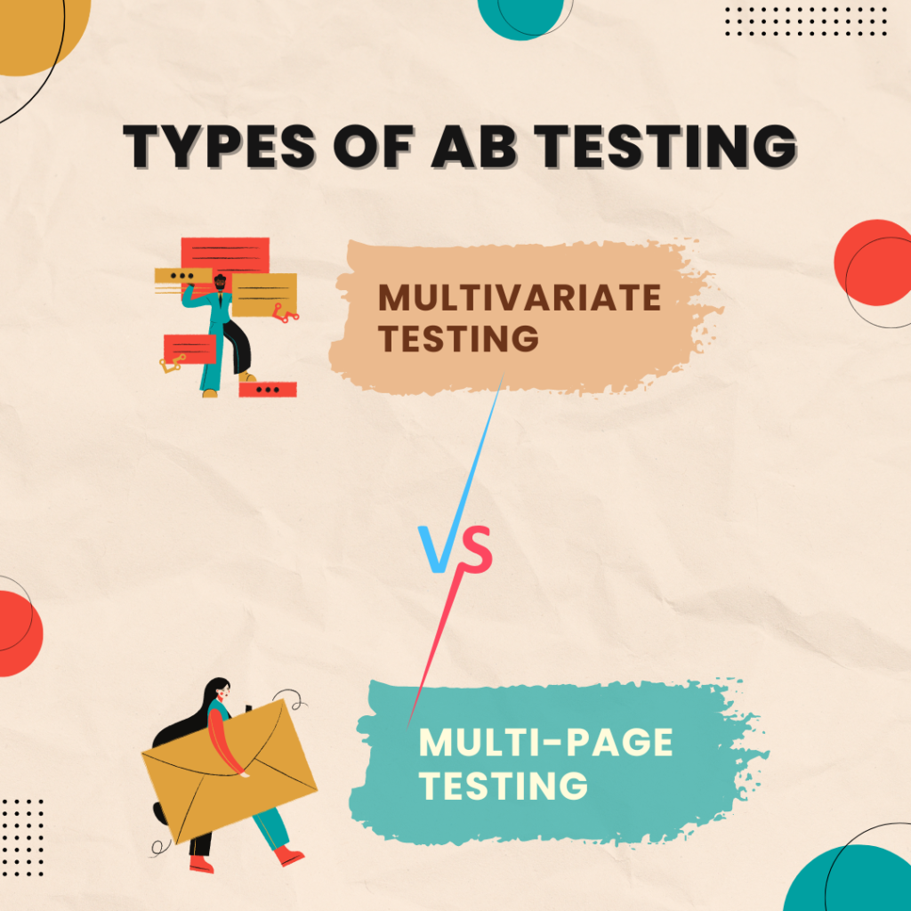 A/B Test