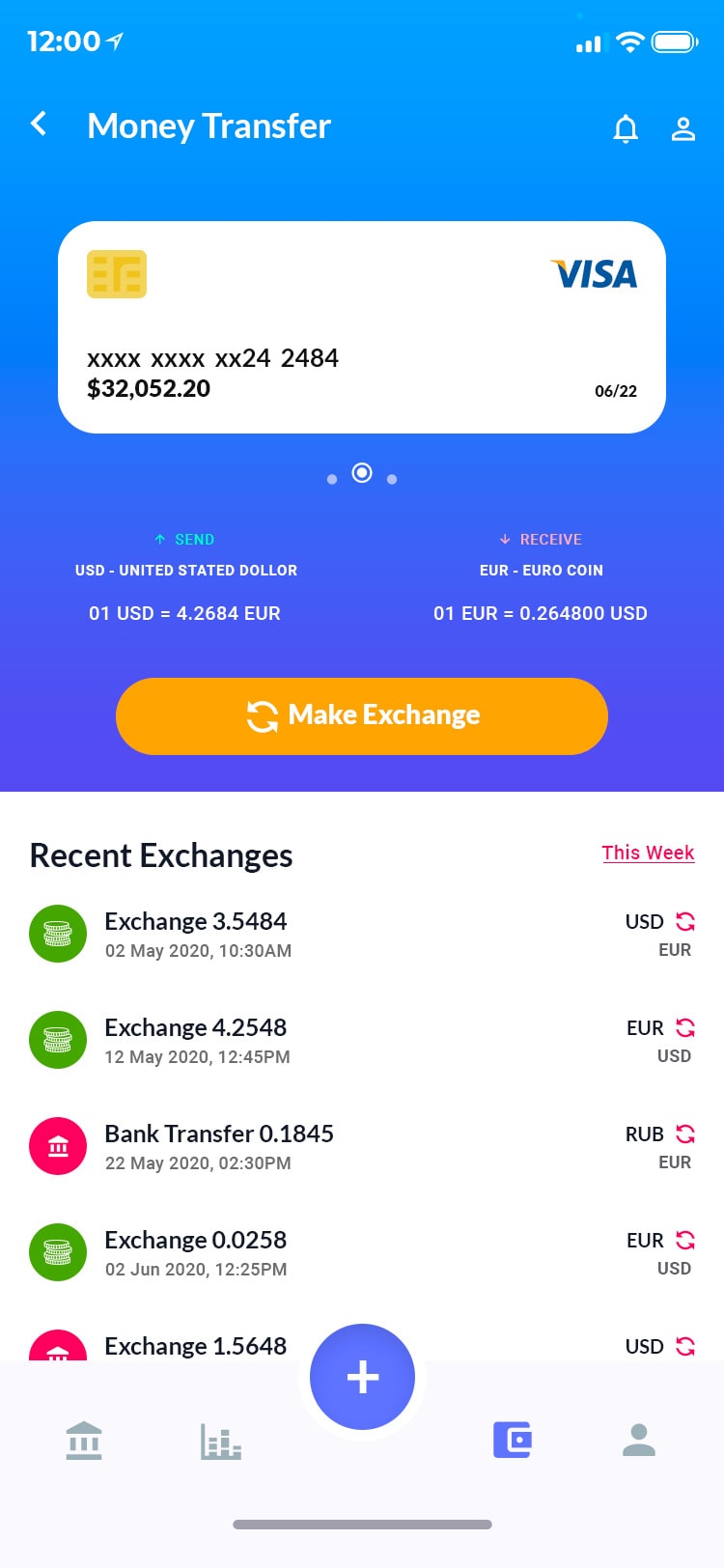 Mobile app UI/UX design process - BizJunket designers creating user-friendly interfaces in Noida