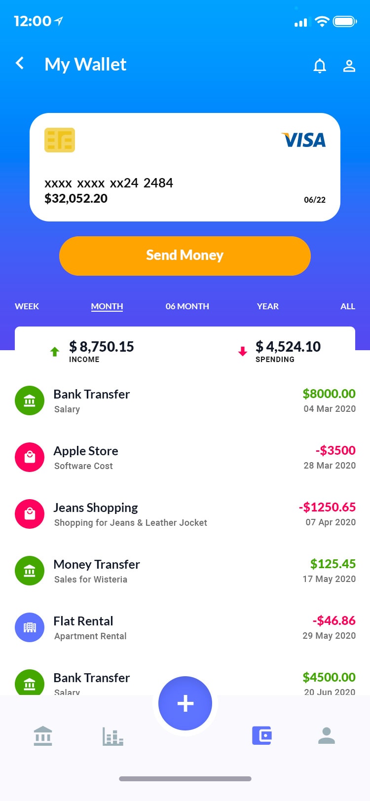 Mobile app UI/UX design process - BizJunket designers creating user-friendly interfaces in Noida